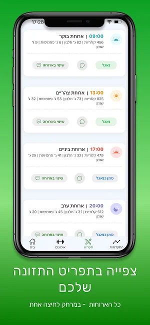 מתחטבים נכון-בהובלת גיא שוקרון Screenshot 1