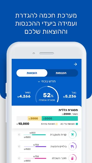 FamilyBiz Screenshot 3