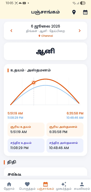 Thirumana Porutham - Jathagam Screenshot 2