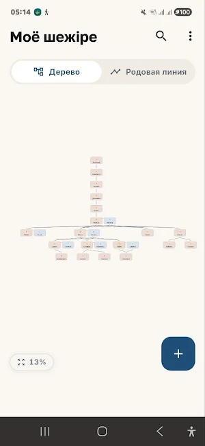 Шежіре — Shejire: рулар, жүз Screenshot 0