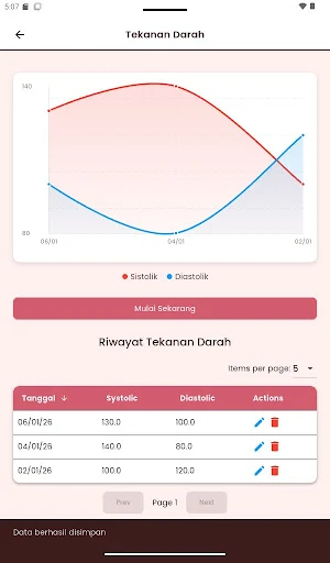 Jantung Sehat Screenshot 1