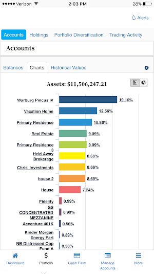 TrustBank ProsperityPortal Screenshot 3