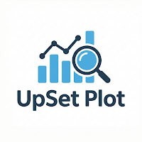 UpSet Plot