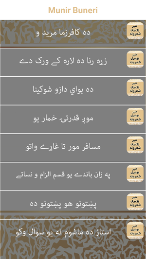 Munir Buneri Sherona Screenshot 2