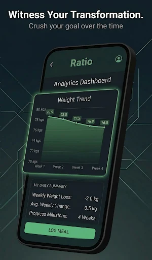 Ratio: Food & Calorie Tracker Screenshot 3