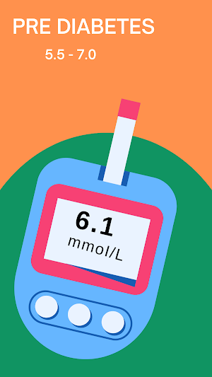 Blood Sugar Diabetes Symptoms Screenshot 2