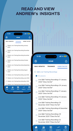 Trading Mastery: How to Invest Screenshot 1