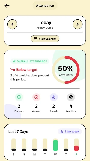 Path Prefoundation (PPF) Screenshot 3
