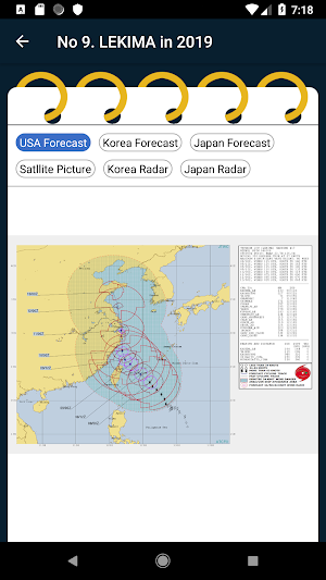 Typhoon Screenshot 2