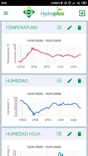 HYDROPLUS 4.0 Screenshot 1