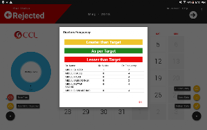 CCL Pharma Planner Screenshot 3