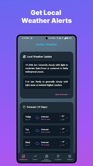 Koshur Weather Screenshot 0