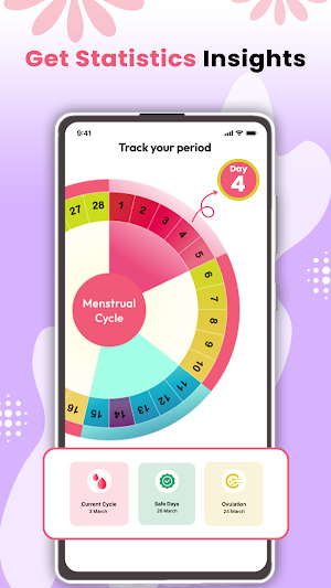 Period Tracker – Remind Period Screenshot 2