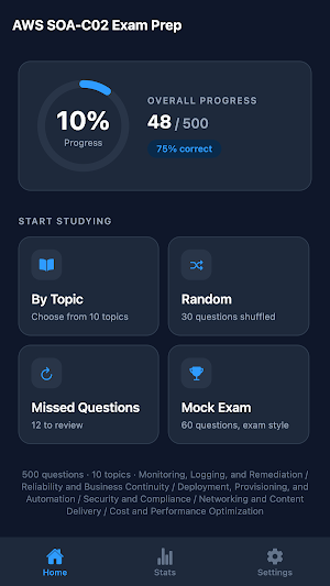 AWS SOA-C02 Exam Prep Screenshot 0