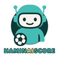 AI Score Prediction & Analysis