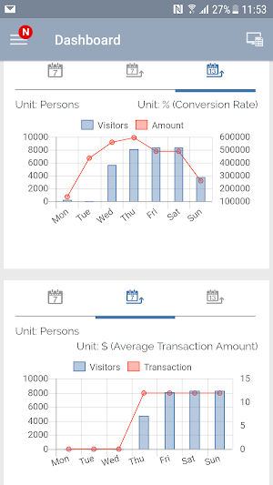 GV-Notify Screenshot 3