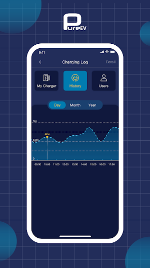 PureCharger Screenshot 3