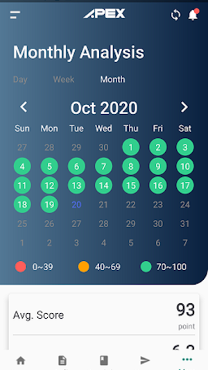 Easy Compliance M Screenshot 2