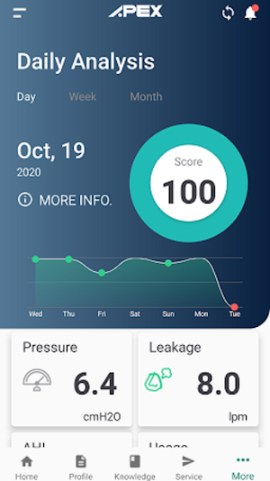 Easy Compliance M Screenshot 0