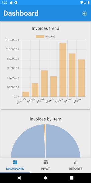 Sales Analytics screenshot 2
