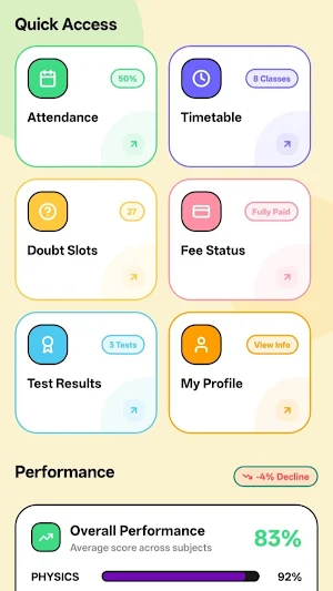 Path Prefoundation (PPF) Screenshot 1