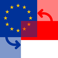 Euro / Indonesian Rupiah
