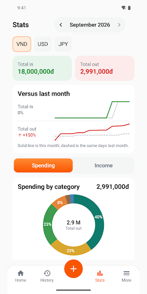 PayNote – Offline Expense Log Screenshot 1