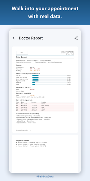 ManagedPainCare: Pain Tracker Screenshot 3