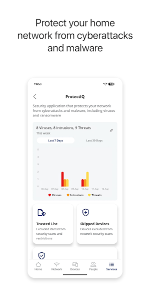 FastwyreIQ Screenshot 2