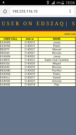 DMR-REGISTER Screenshot 0
