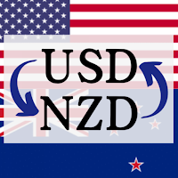 USD to NZD
