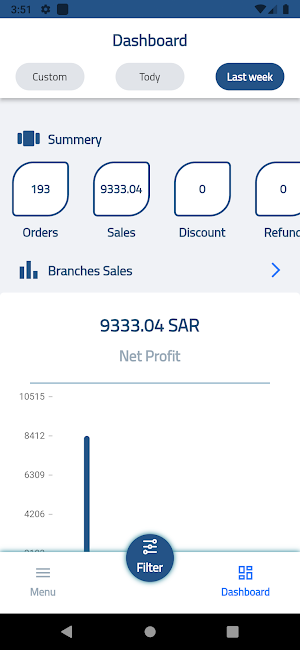 فودس إن Screenshot 1