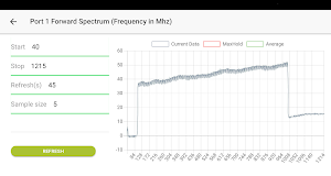 Intelligent Node screenshot 7