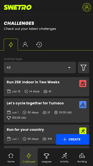 Swetro App Screenshot 0