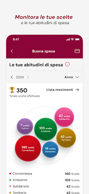 coop.fi Screenshot 3