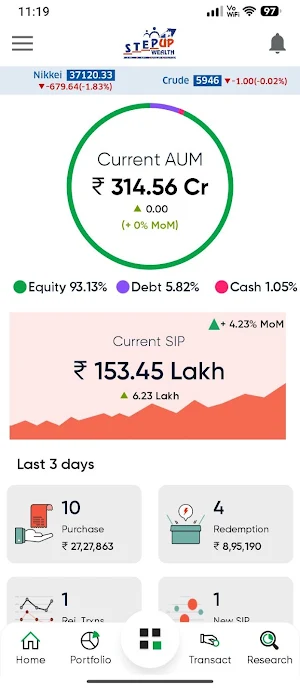 Stepup Wealth Partners Screenshot 1