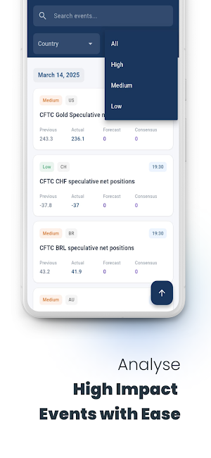 Economic Calendar For Traders Screenshot 3