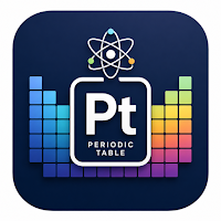 Periodic Table Offline