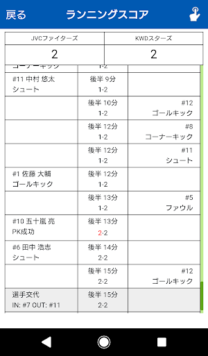 teamnote SOCCER（チームノート サッカー）／スコア入力アプリ Screenshot 2
