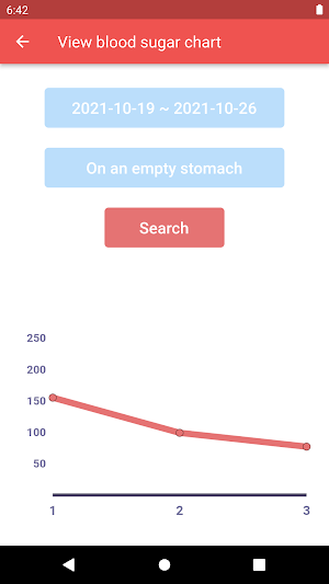 blood sugar tracker app Screenshot 2