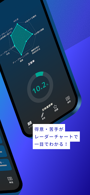 G検定 問題集アプリ Screenshot 1