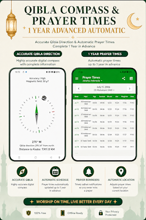 Prayer Time Alarm azan auto Screenshot 2