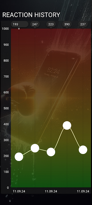 Redtel's Reaction - Eye Screenshot 3