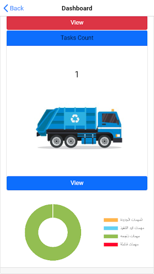 التزام - تطبيق خدمات البيئة Screenshot 2