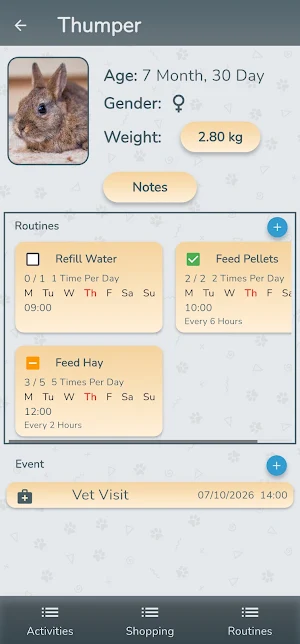 Pet Wiser: Dog, Cat & Vet Care Screenshot 0