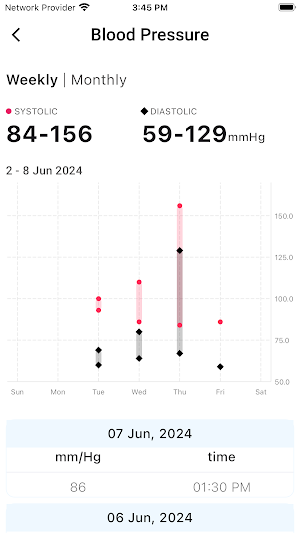 KeeboHealth Screenshot 0