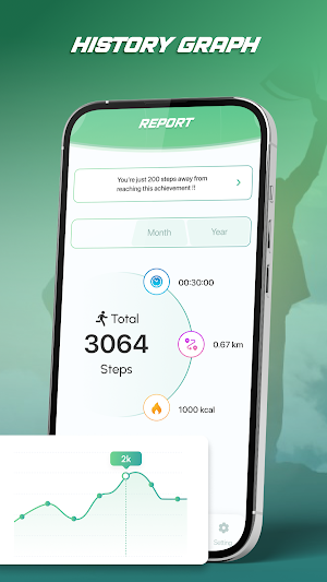 StepGo Pedometer: Step Counter Screenshot 2