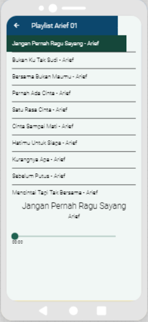 Arief Jangan pernah ragu sayNg Screenshot 2