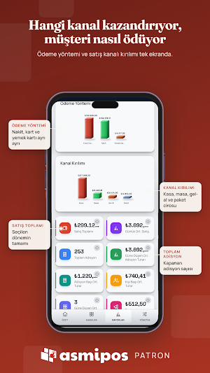 Asmipos Patron Screenshot 1
