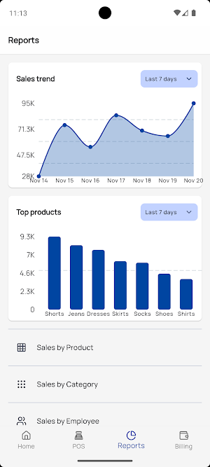 SokoWise - App for Business Screenshot 1